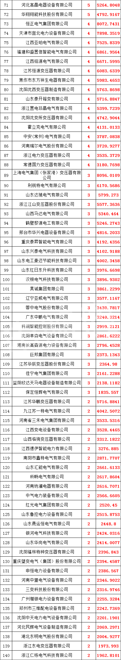 J9集团-国际站最新官网